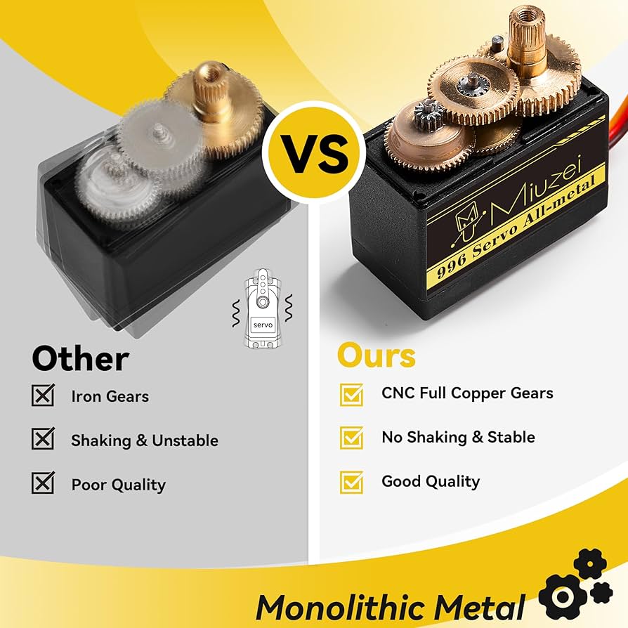 Miuzei MG996R Servo Motor Metal Gear High Speed Torque Digital